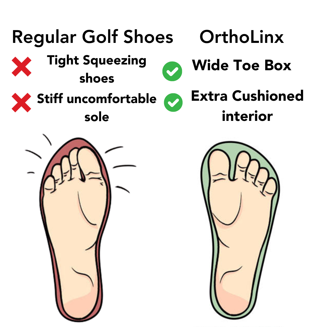 OrthoLinx Orthopedic Golf Shoe